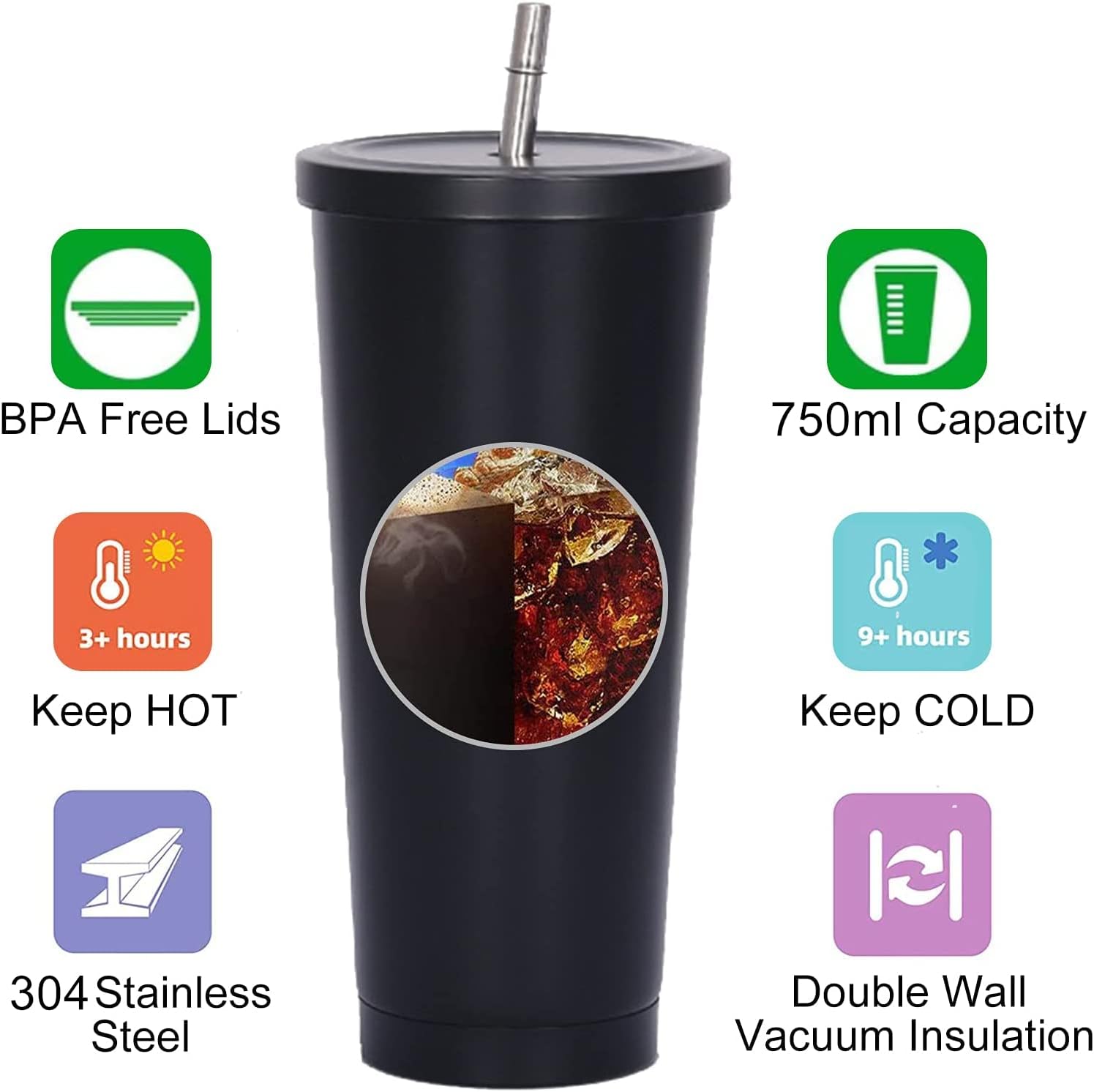 Double Wall Mug - 750ml 이중벽 보온 텀블러, 빨대 포함,
